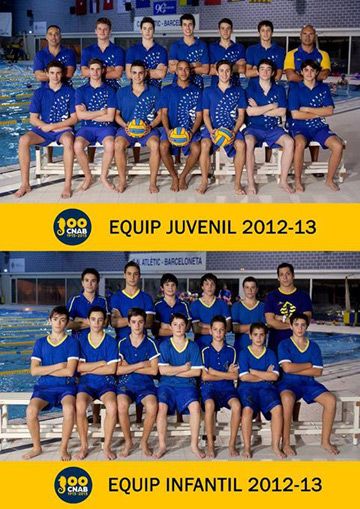 CNAB_WaterpoloCategories.jpg